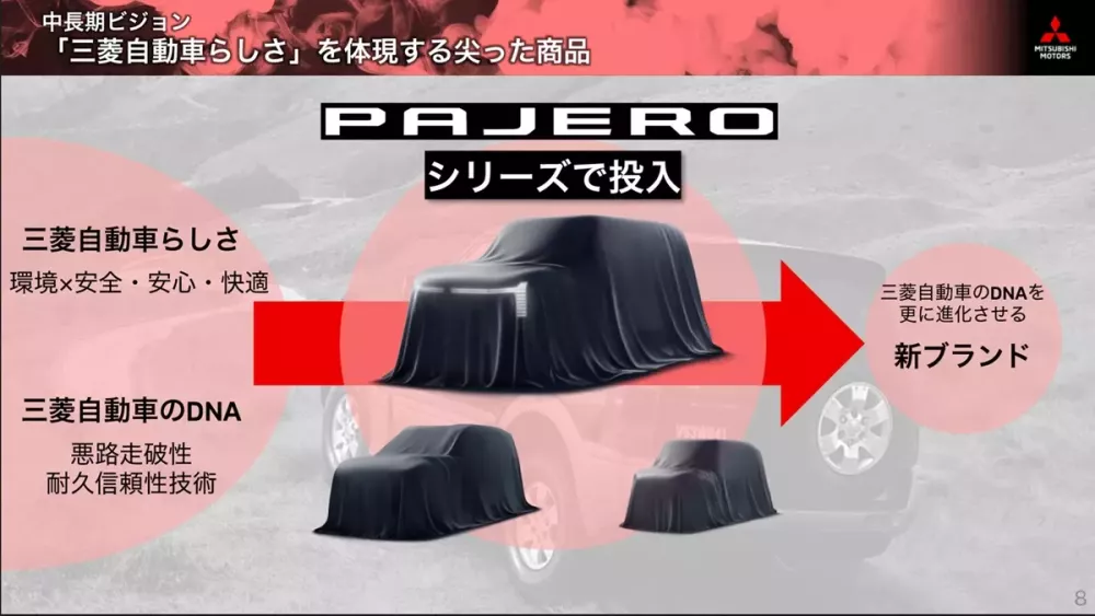 Huyền thoại xe việt dã Mitsubishi Pajero được xác nhận sẽ trở lại thị trường vào cuối năm nay với nền tảng Triton - Ảnh 2.