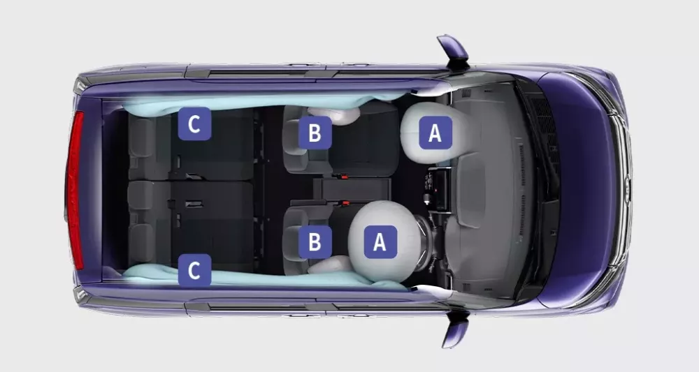Toyota Roomy 2027 có thêm túi khí mới
